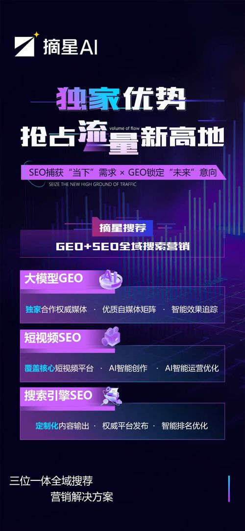 2026 AI搜索优化全景测评 四大源头公司技术深度解析与合作指南